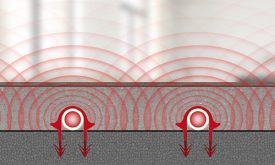 Screeded Tacker Process