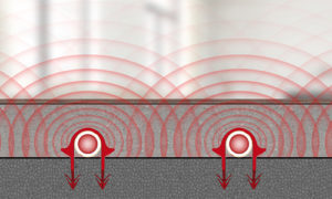 Screeded Tacker Process