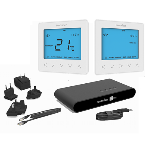Neo Kit 2